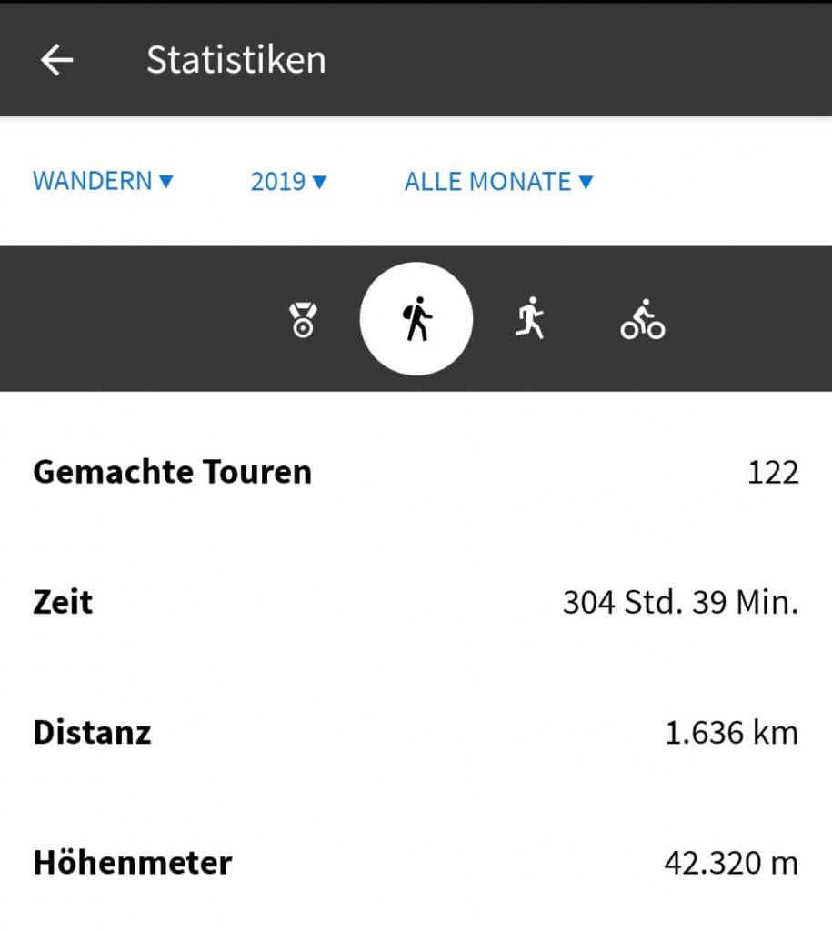 Wanderungen 2019
